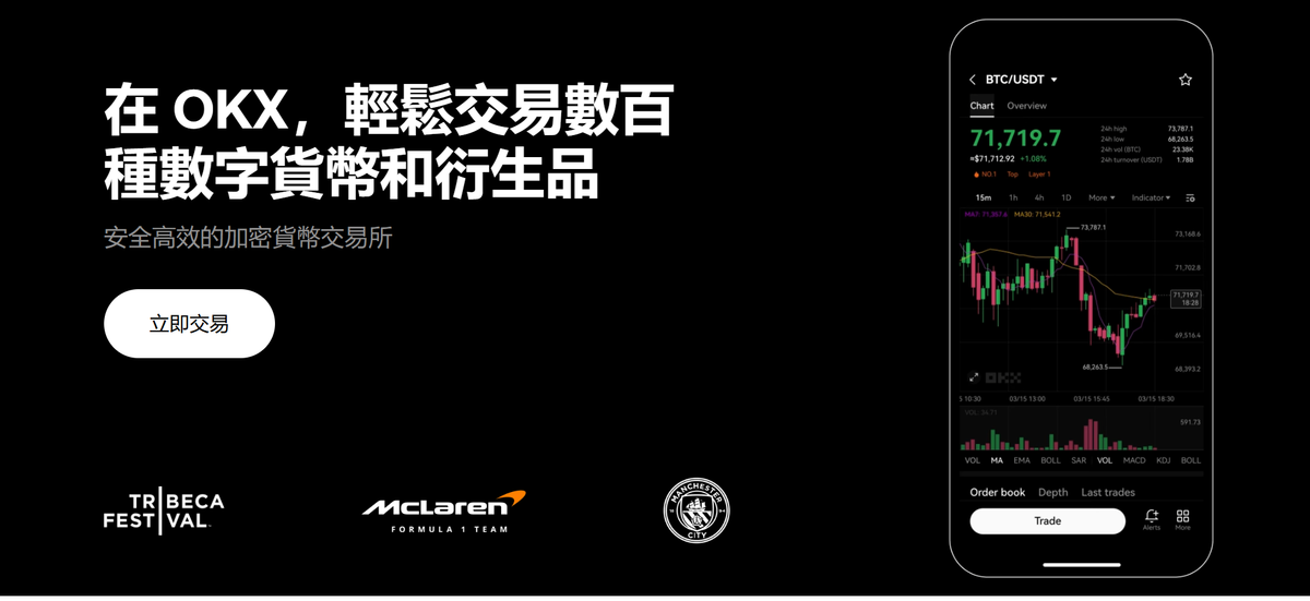 【1分鐘快速了解 OKX 歐易交易所】註冊教學、身份驗證全攻略(含20%手續費優惠碼)